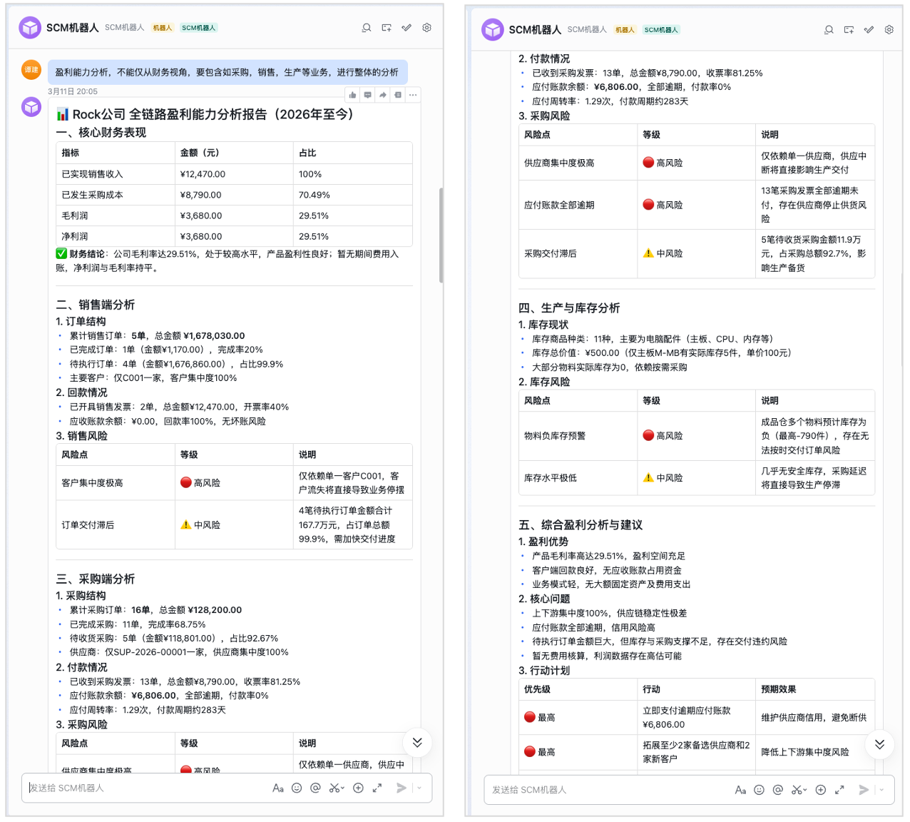 AI赋能样例：数据查询与分析场景图 2