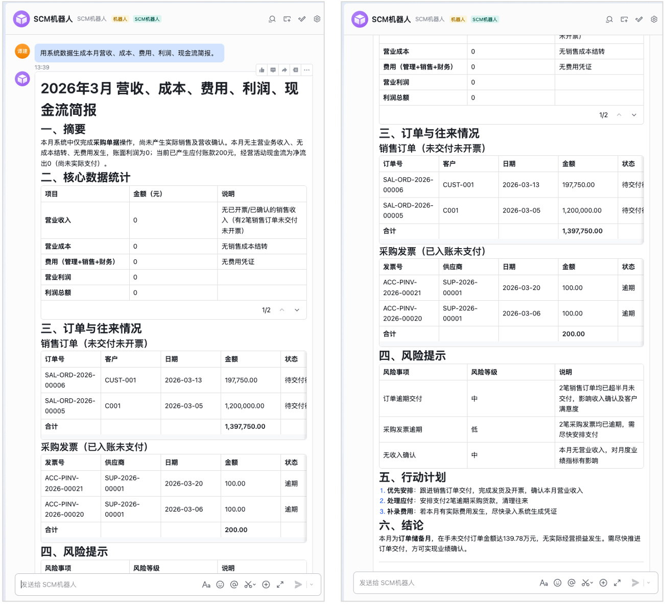 AI赋能样例：工作简报场景图