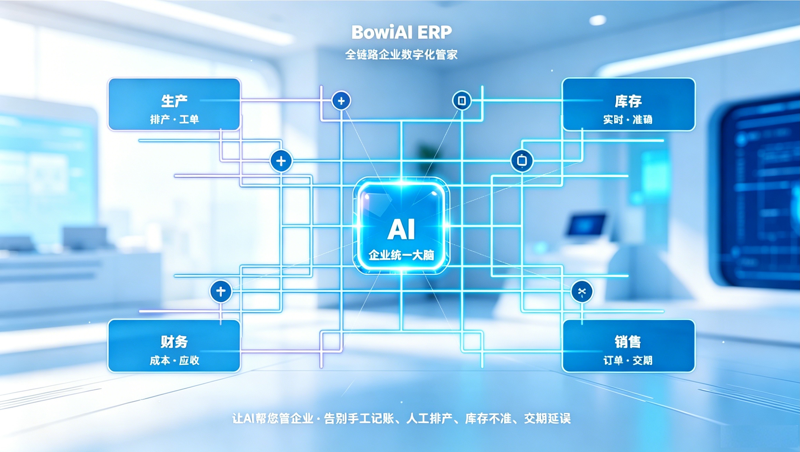 BowiAI ERP：AI 统一连接生产、库存、财务、销售